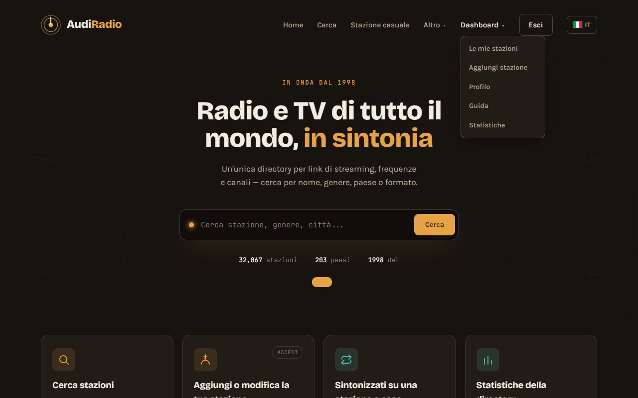Menu Dashboard